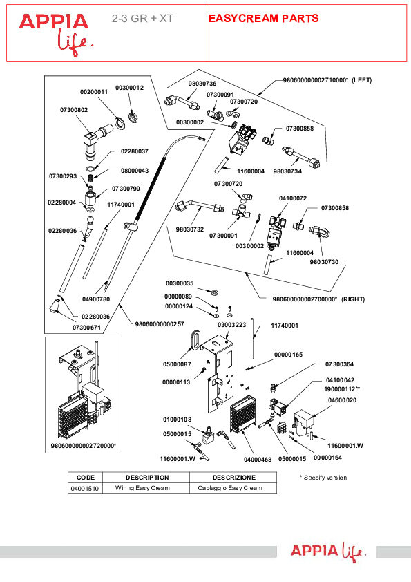 Simonelli Appia Life Groups Steam Valves